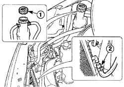 Снятие крышки (1) расширительного бачка и отсоединение нижнего шланга радиатора (2)