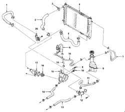 Расширительный бачок, шланги и компоненты системы охлаждения