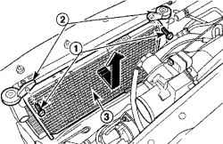 Расположение болтов (1), кронштейнов (2) крепления и направление снятия радиатора (3)