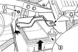 Расположение гайки (1) крепления кронштейна (2) поддержки аккумуляторной батареи