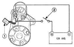 Схема соединения клемм аккумуляторной батареи и тягового реле дополнительными проводами с выключателем (2) после отсоединения клеммы М (1) от двигателя стартера