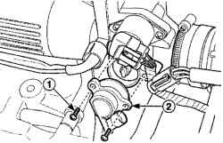 Расположение винтов (1) крепления датчика положения дроссельной заслонки (2)