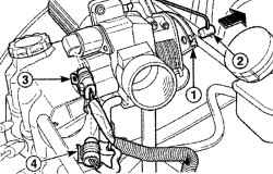 Расположение рычага (1) и троса (2) привода дроссельной заслонки и электрических разъемов клапана контроля холостого хода (3) и датчика положения дроссельной заслонки (4)