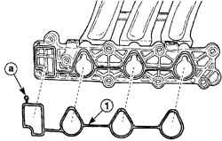 Снятие прокладки (1) впускного коллектора. Необходимо начинать с верхней части «а»