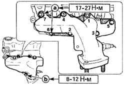 Последовательность затягивания гаек (а) крепления впускного коллектора и расположение гайки (b) крепления термозащитного кожуха
