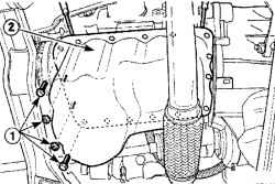 Расположение болтов и гаек (1) крепления масляного поддона (2)